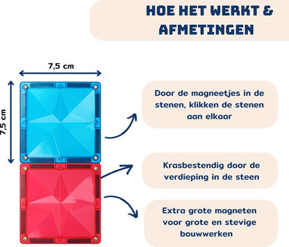 Coblo Classic 60 Stenen